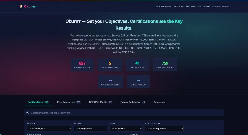 Okurrrr: The Ultimate Free Cybersecurity Career Roadmap