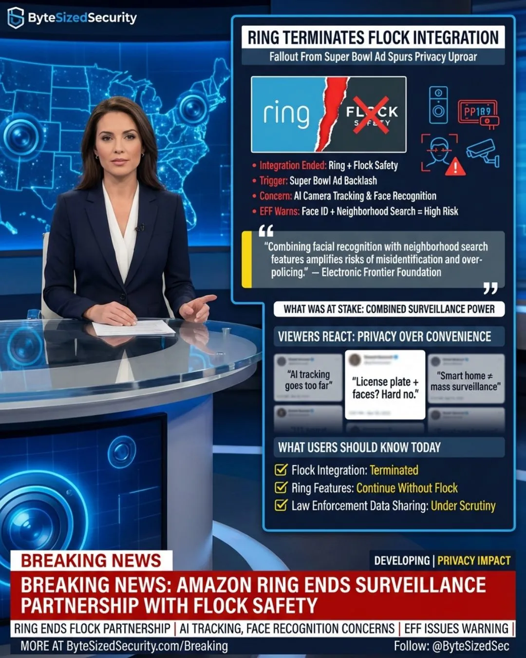 Ring Backtracks: Super Bowl Ad Sparks Privacy Pushback